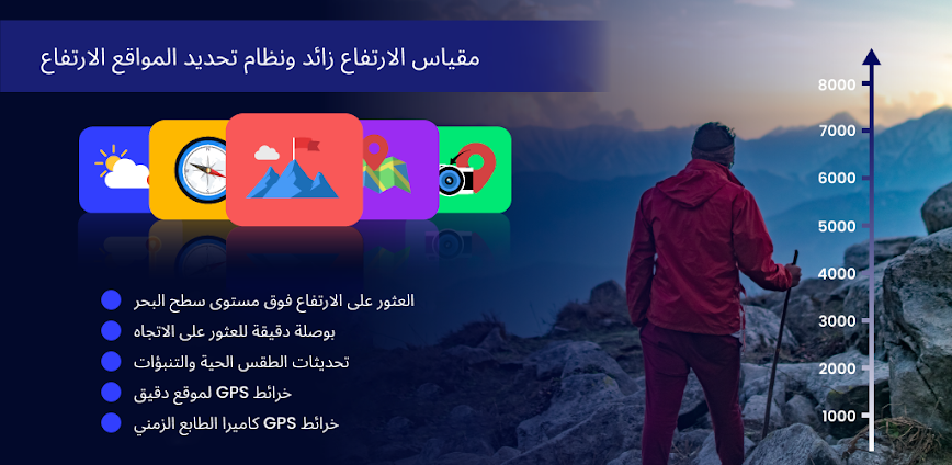 GPS مقياس الارتفاع البوصلة