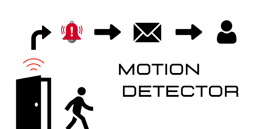 Motion Detector | Alarm