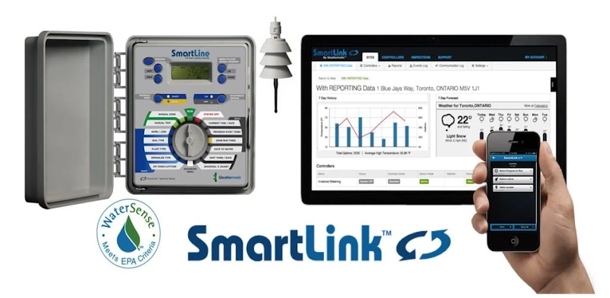 SmartLink Network