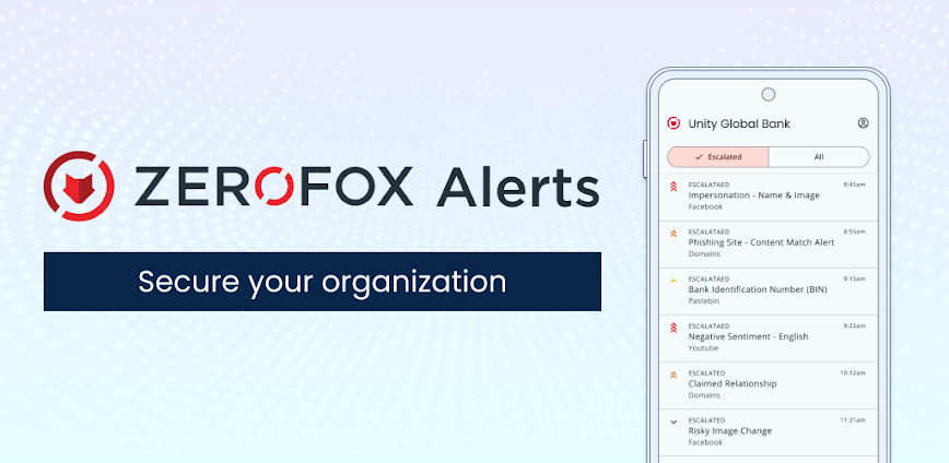 ZeroFox Alerts