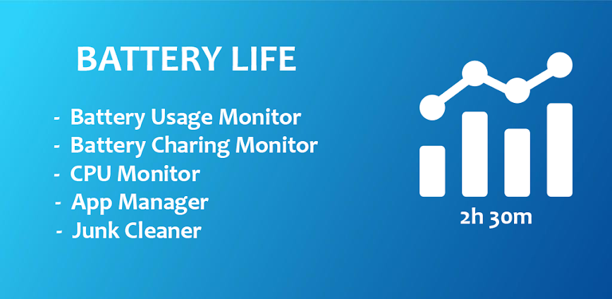 Battery Doctor, عمر البطارية