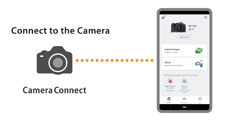 Canon Camera Connect